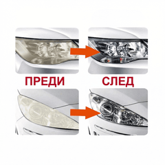 Комплект за ръчно и машинно полиране на фарове
